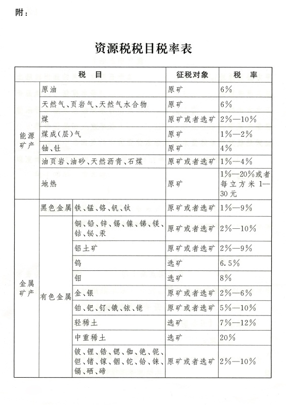 http://www.chinatax.gov.cn/chinatax/n810341/n810755/c5136082/5136082/images/f9f6244c622e4c58bbdbb1d11ed9a4cf.JPG