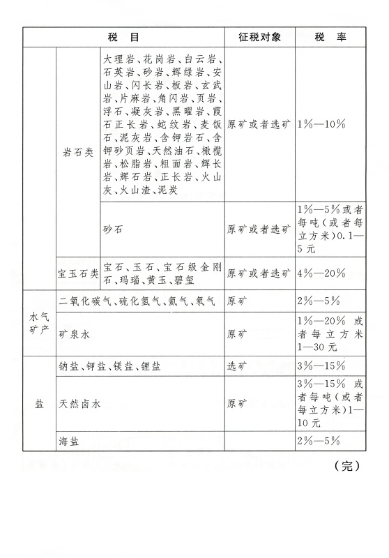 http://www.chinatax.gov.cn/chinatax/n810341/n810755/c5136082/5136082/images/acb7492509124f7f932c03efb51a0c43.JPG